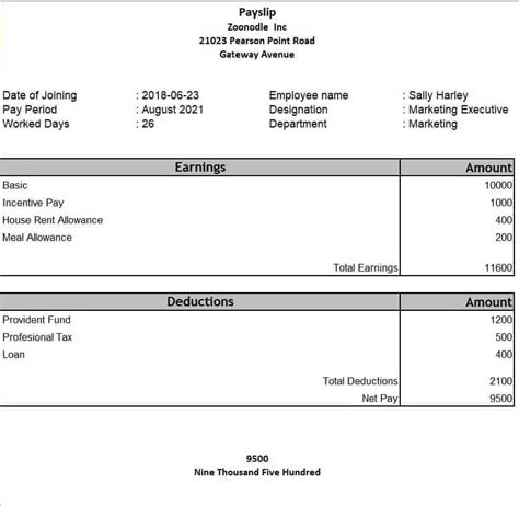 drakes payslip